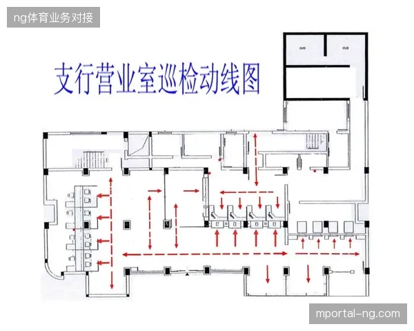 行业协会推行标准化赛事动线管理协议,正式终结了场馆安保服务粗放式报价的历史 行业协会推行标准化赛事动线管理协议,正式终结了场馆安保服务粗放式报价的历史